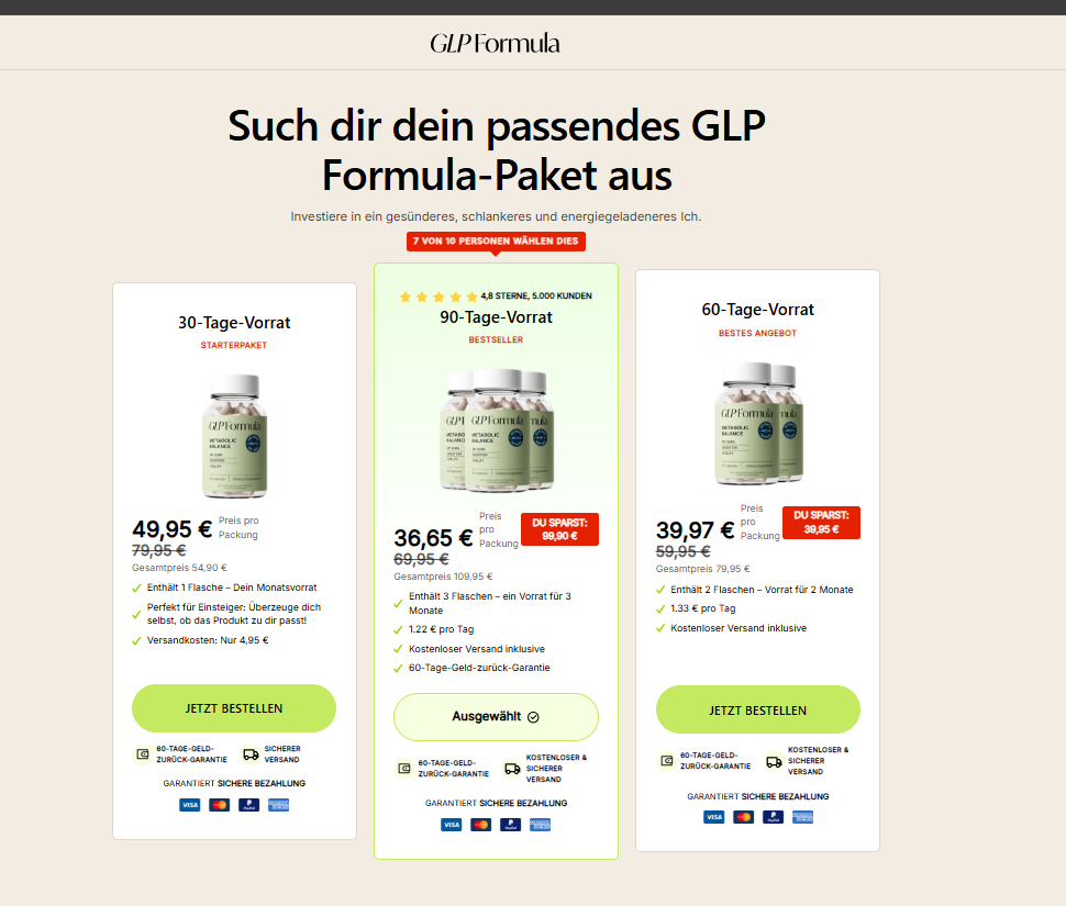 GLP formula